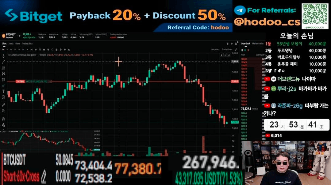 BChoSN/22320/6169984253630812242