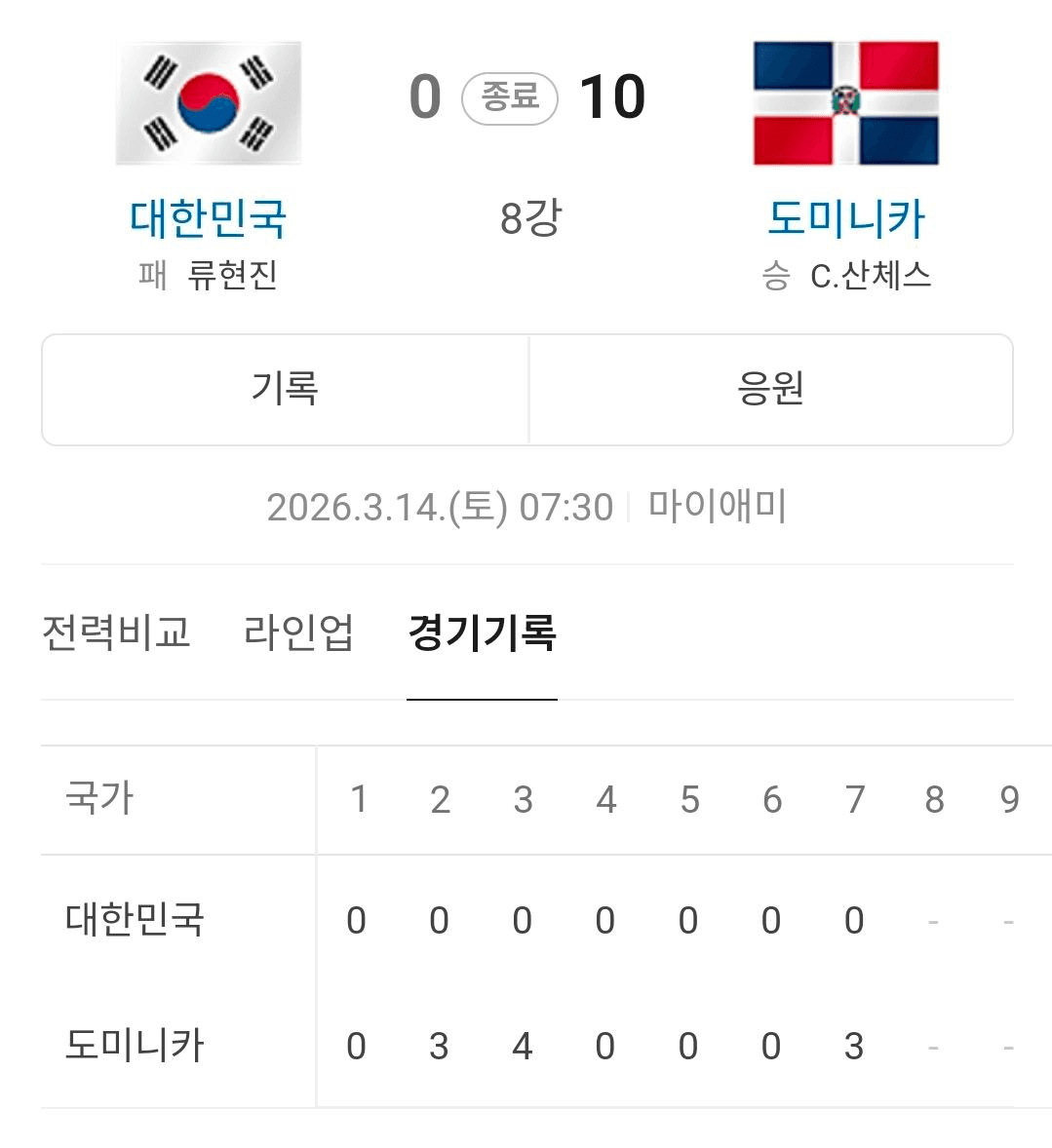 BChoSN/22325/6172236053444497040