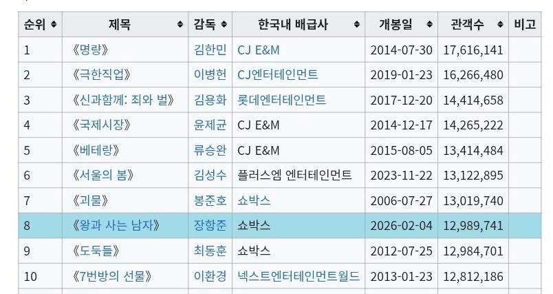 BChoSN/22344/6177158227699633585