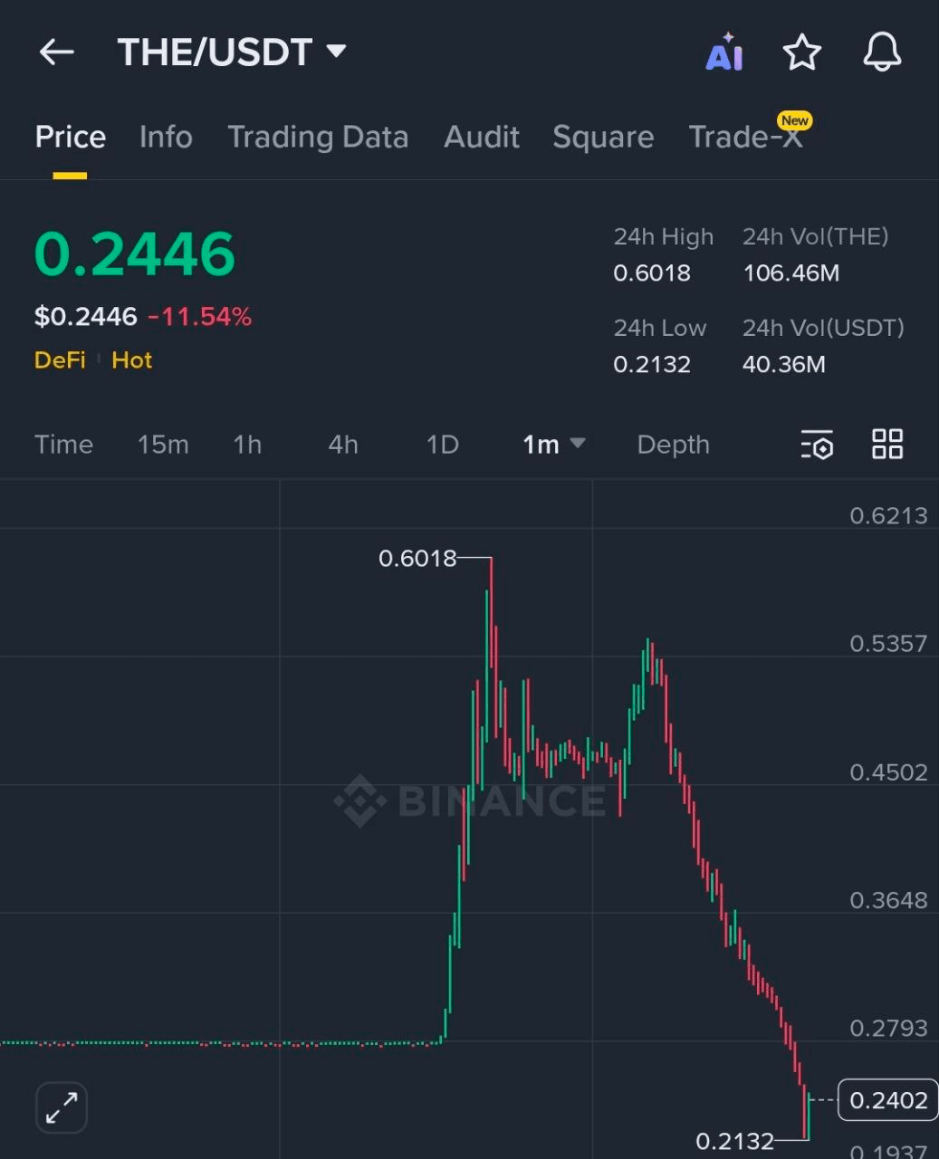 BChoSN/22351/6177158227699633819