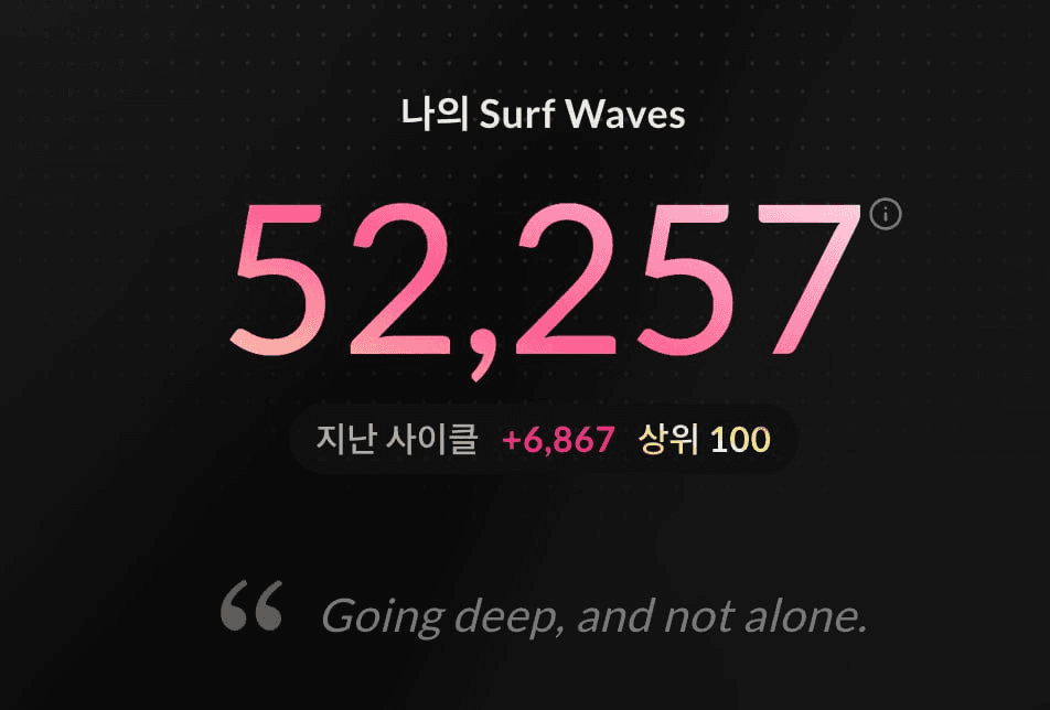 BChoSN/22359/6179410027513318922