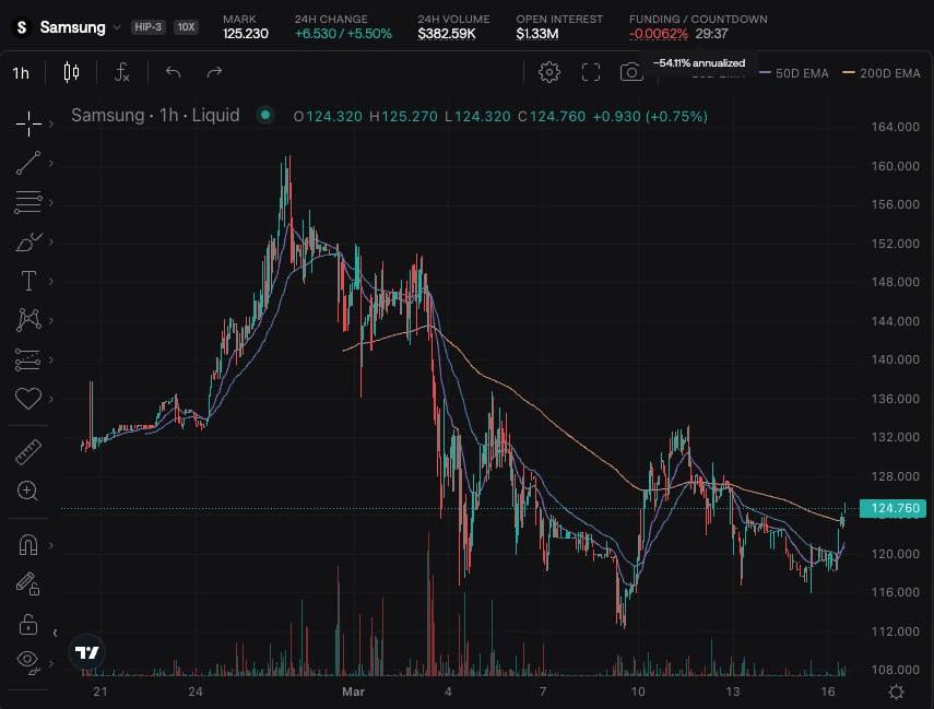 BChoSN/22361/6179410027513318932