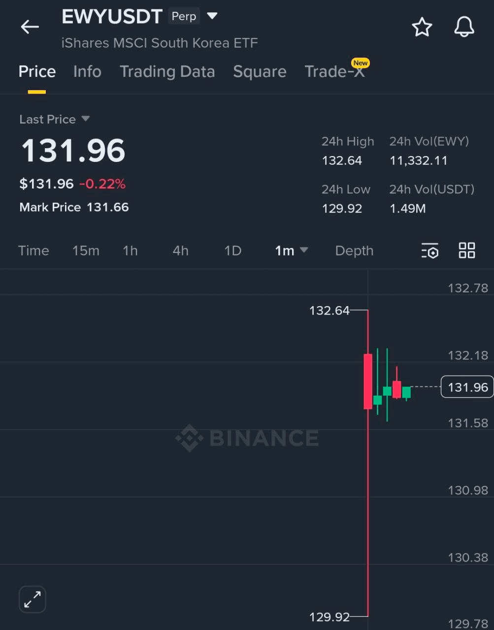 BChoSN/22369/6179376062911942979