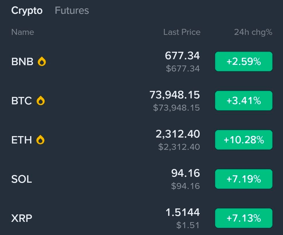 BChoSN/22370/6181627862725627134