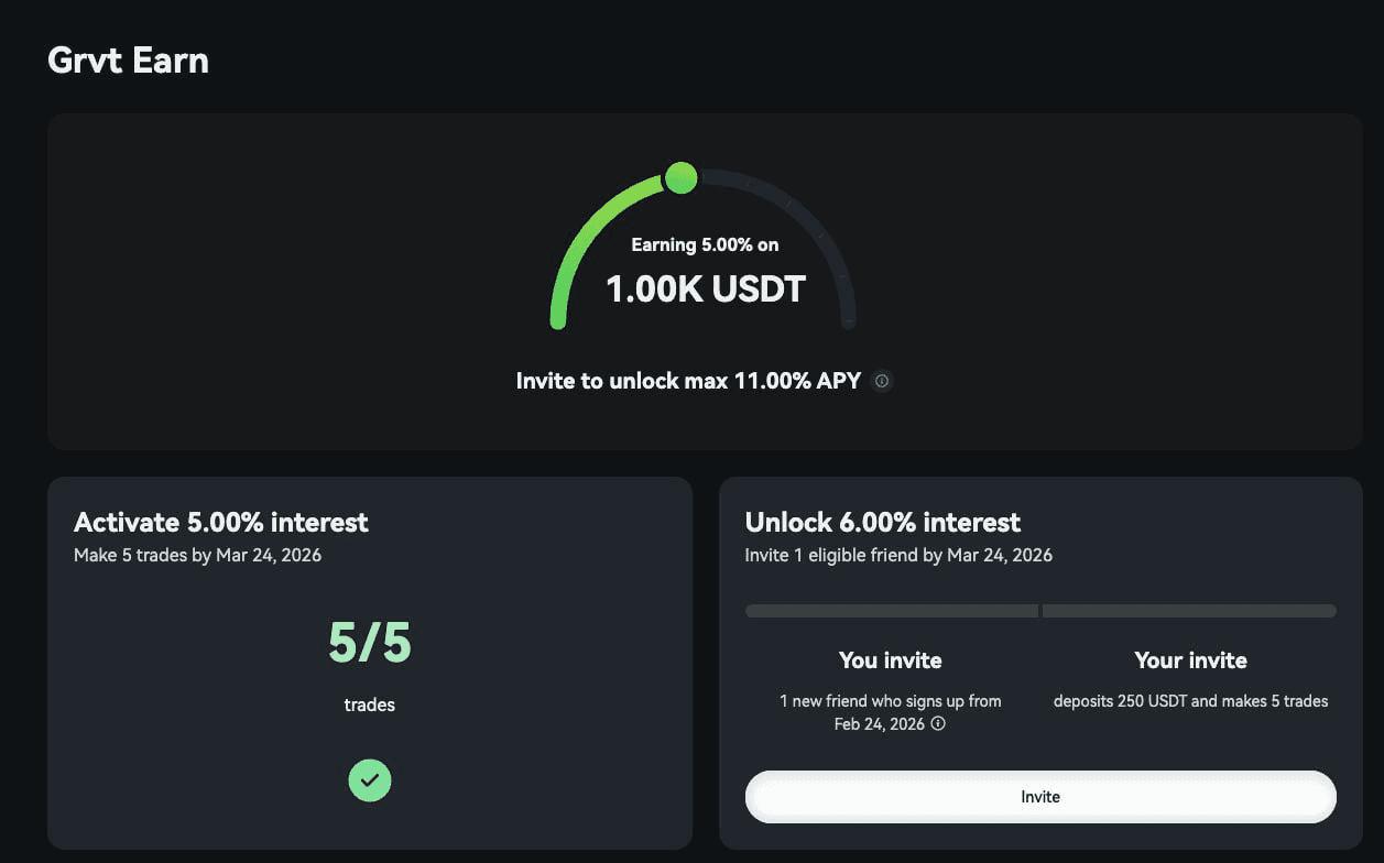 BChoSN/22377/6179445430928740318