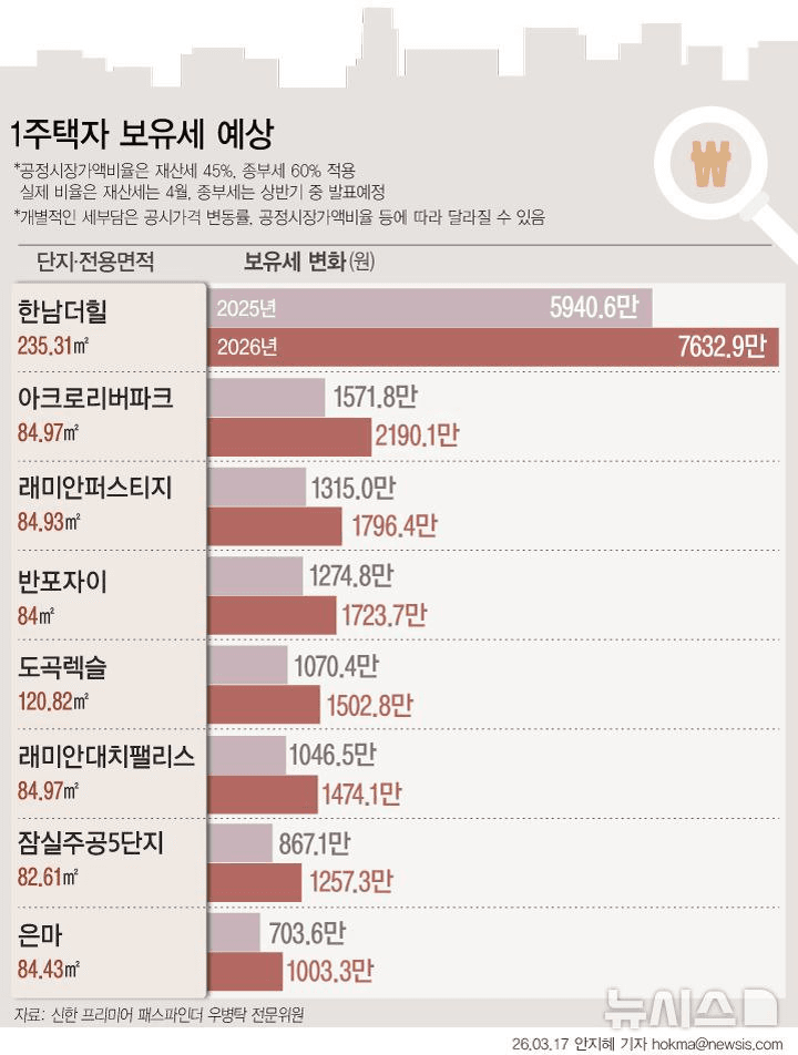 BChoSN/22389/6181627862725628522