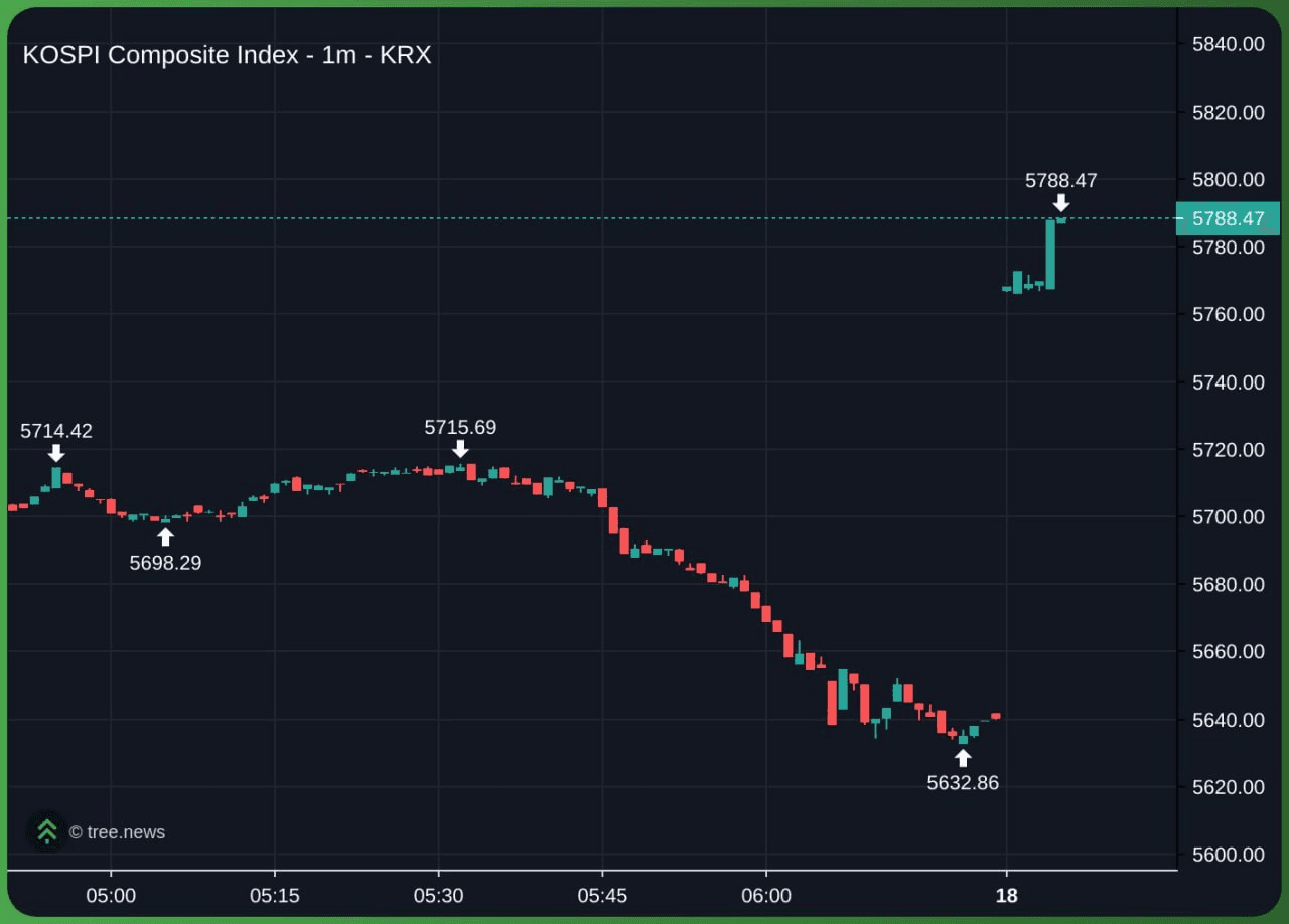 BChoSN/22401/6183897993459731819