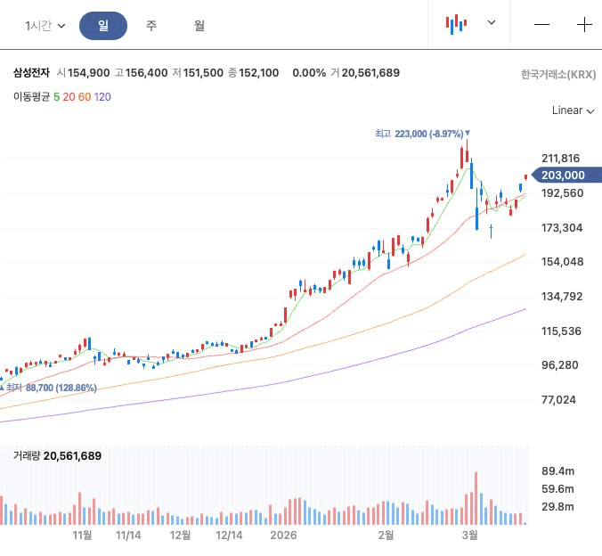 BChoSN/22403/6183897993459731821