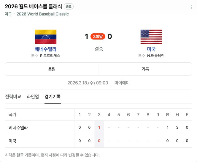 BChoSN/22408/6183897993459731858