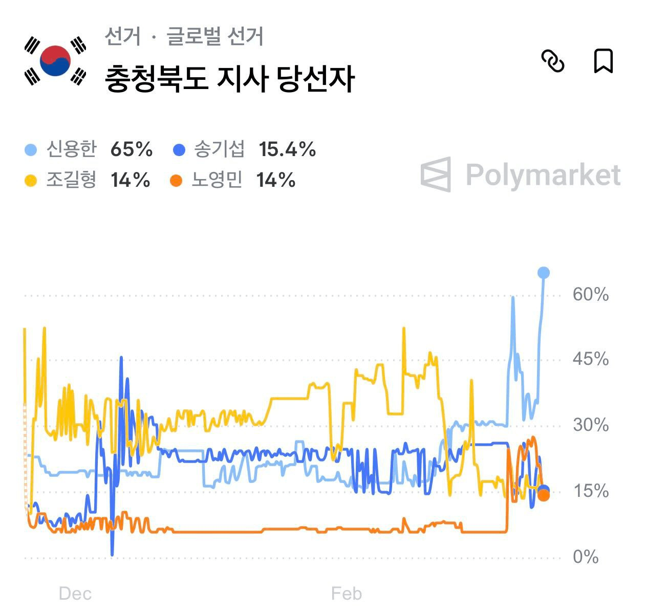 BChoSN/22410/6183897993459731865