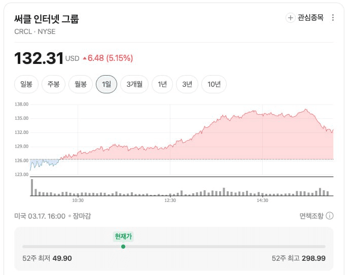 BChoSN/22417/6183897993459731874