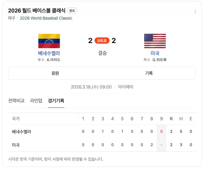 BChoSN/22418/6183897993459731881