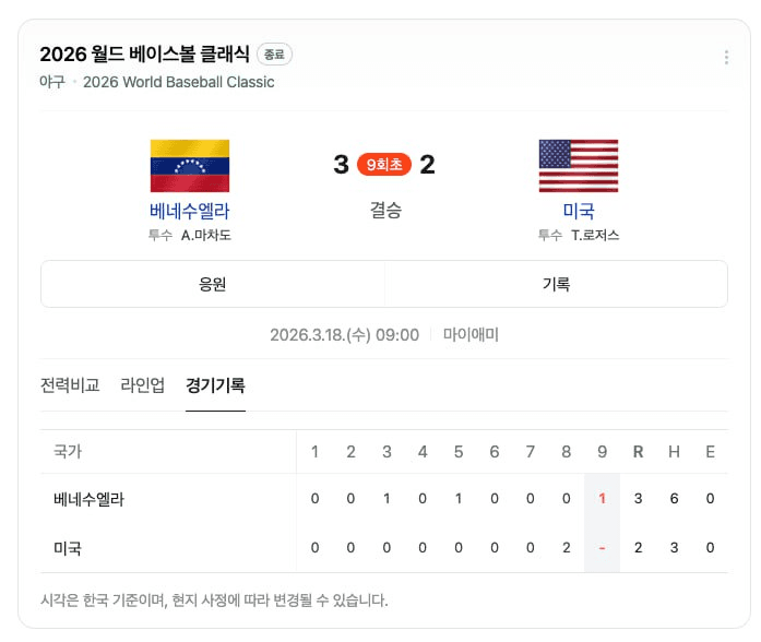 BChoSN/22419/6183897993459731887