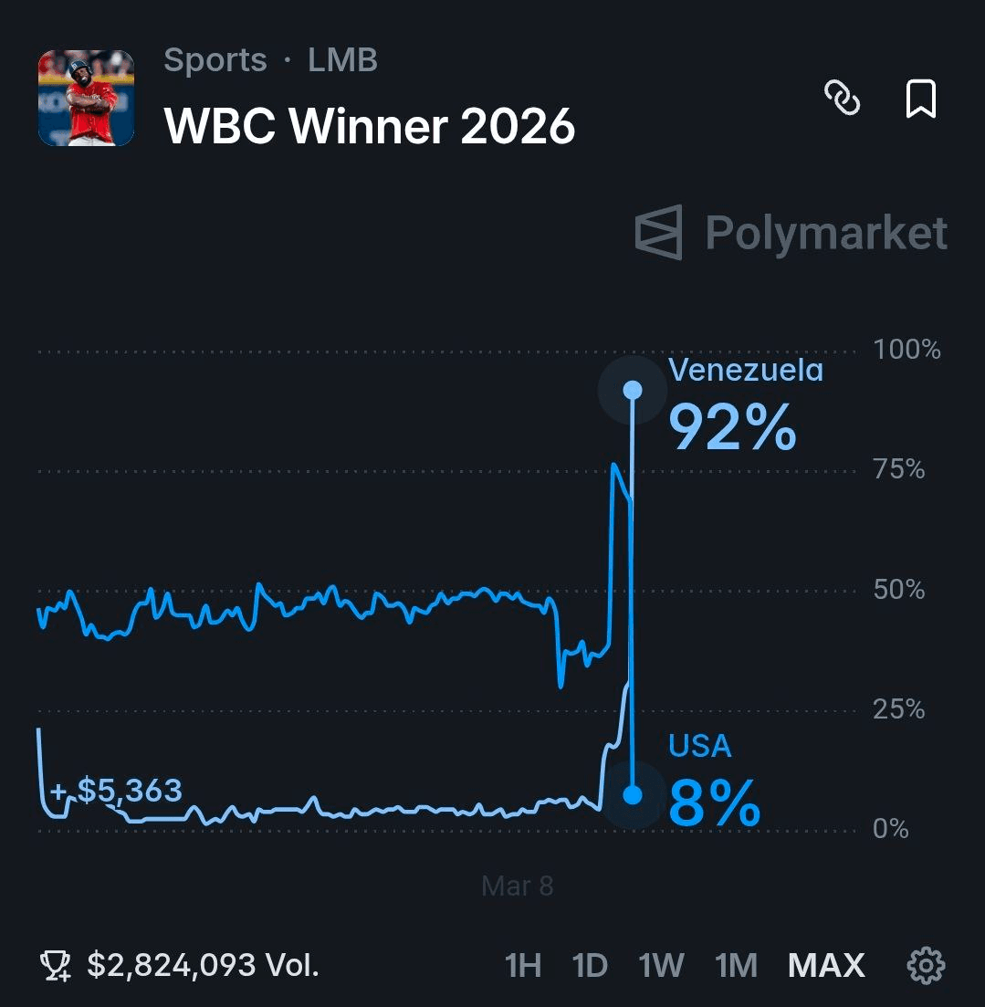 BChoSN/22420/6183897993459731890