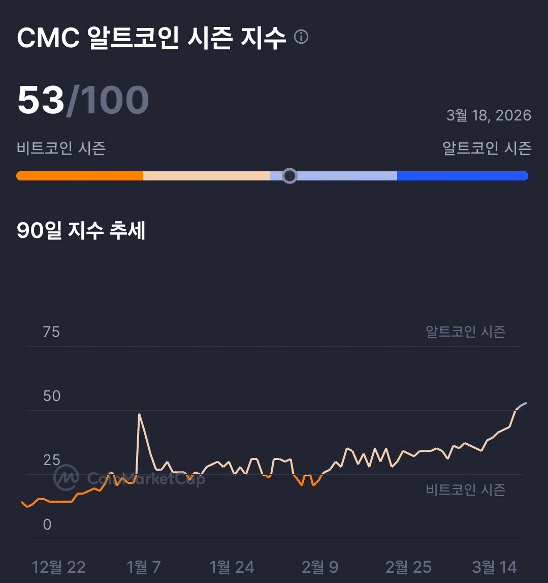 BChoSN/22423/6183897993459731898