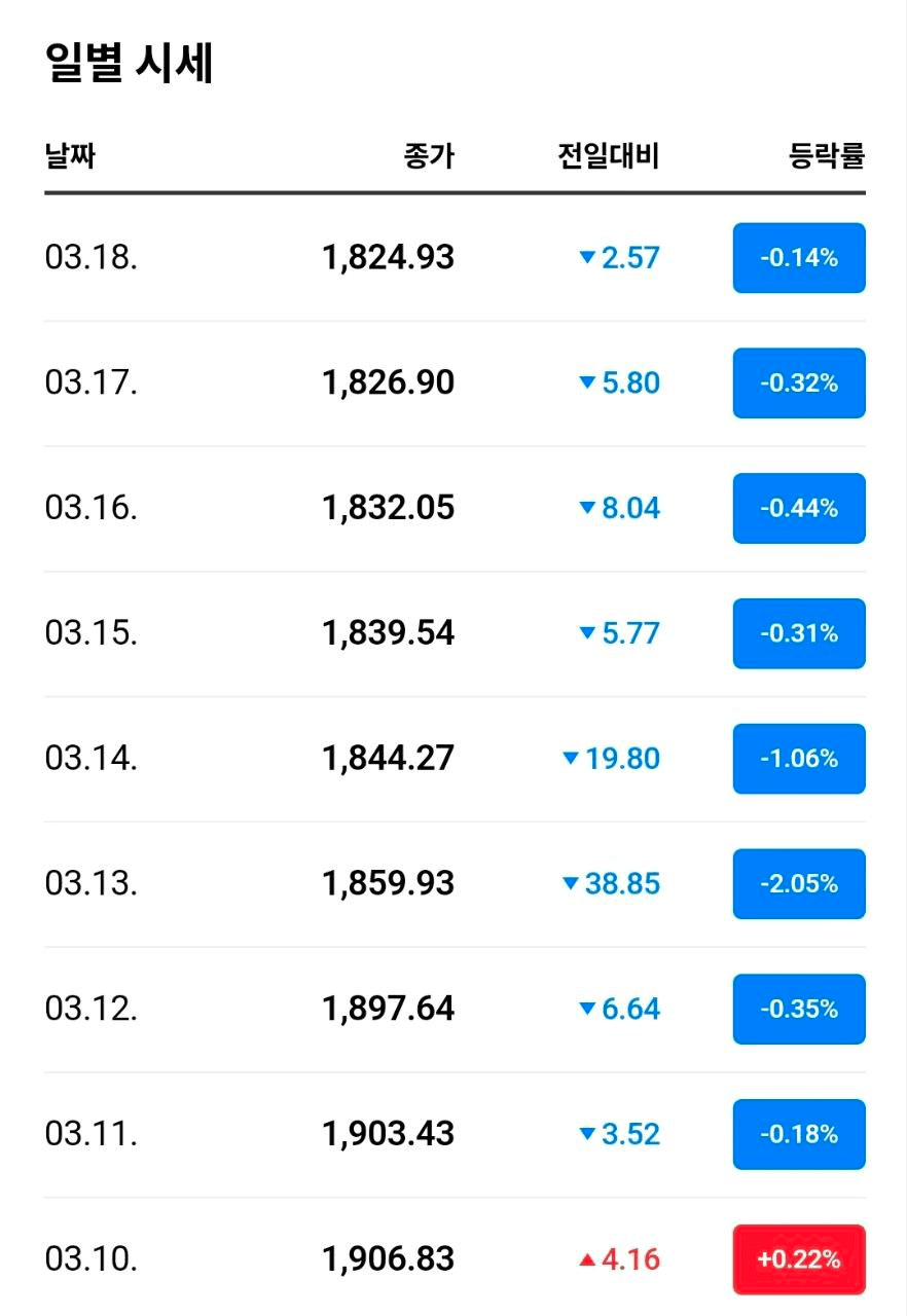 BChoSN/22424/6183897993459731926