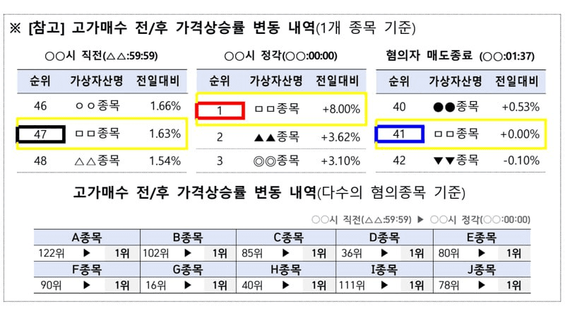 BChoSN/22438/6183897993459732021