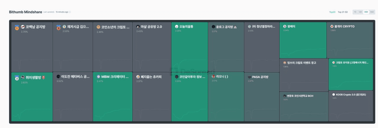 BChoSN/22440/6183897993459732031