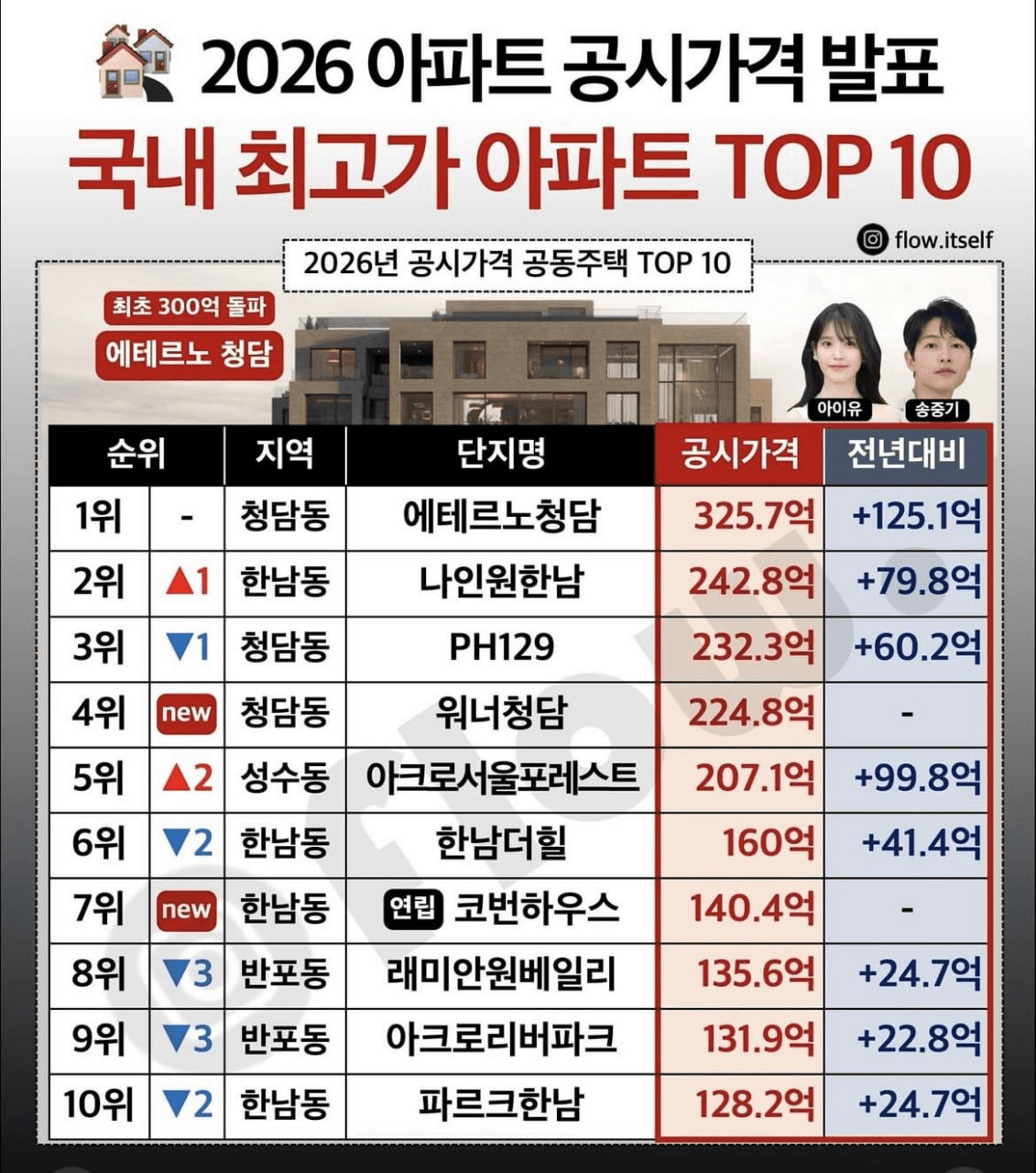 BChoSN/22441/6183897993459732034