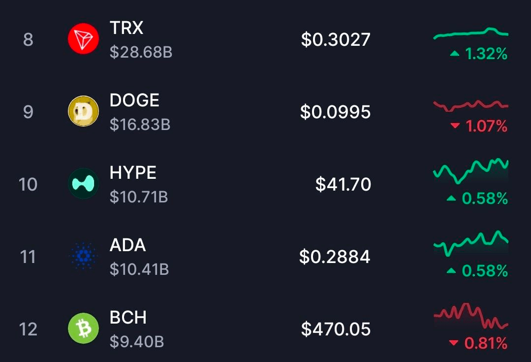 BChoSN/22442/6183897993459732044