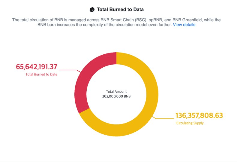 BChoSN/22444/6183897993459732051