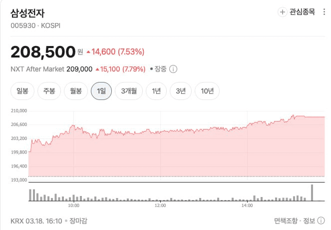 BChoSN/22445/6183897993459732055