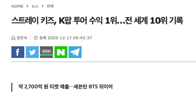 BChoSN/22448/6183897993459732061