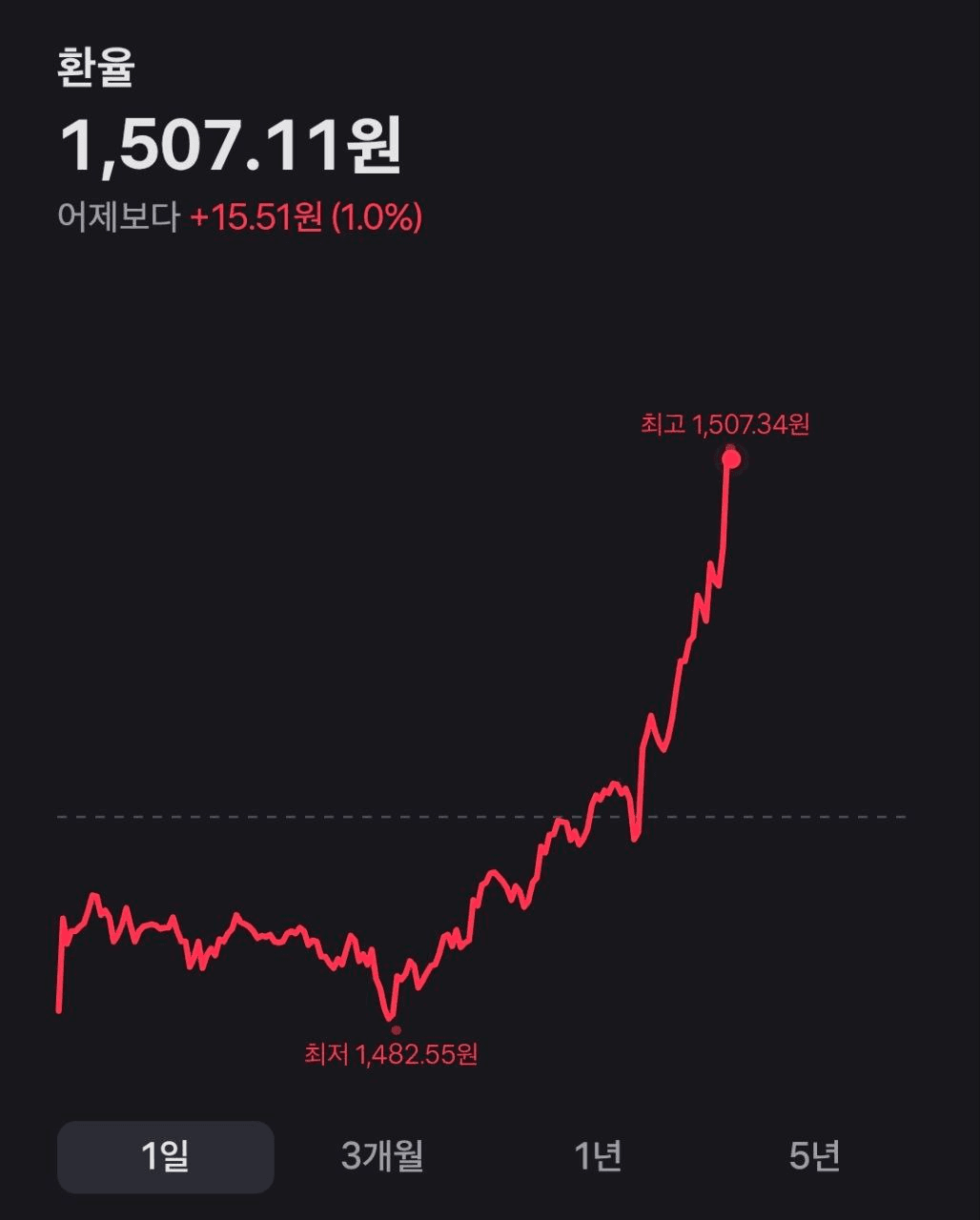 BChoSN/22480/6186149793273416900