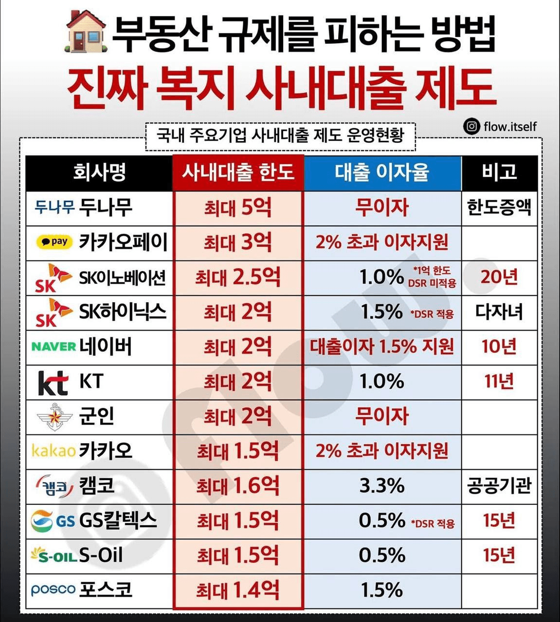 BChoSN/22489/6186149793273416969