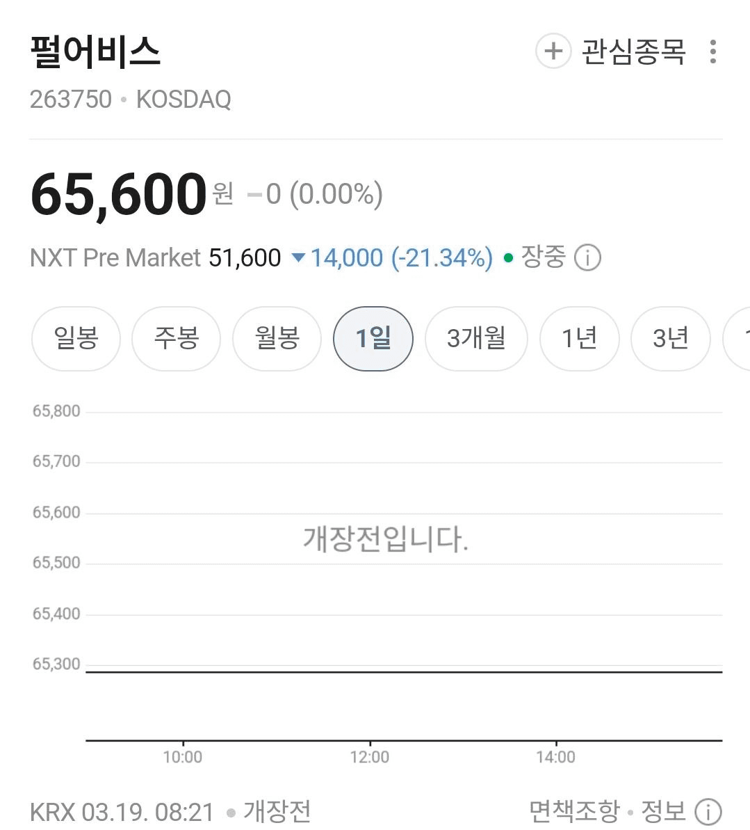 BChoSN/22492/6186149793273416991