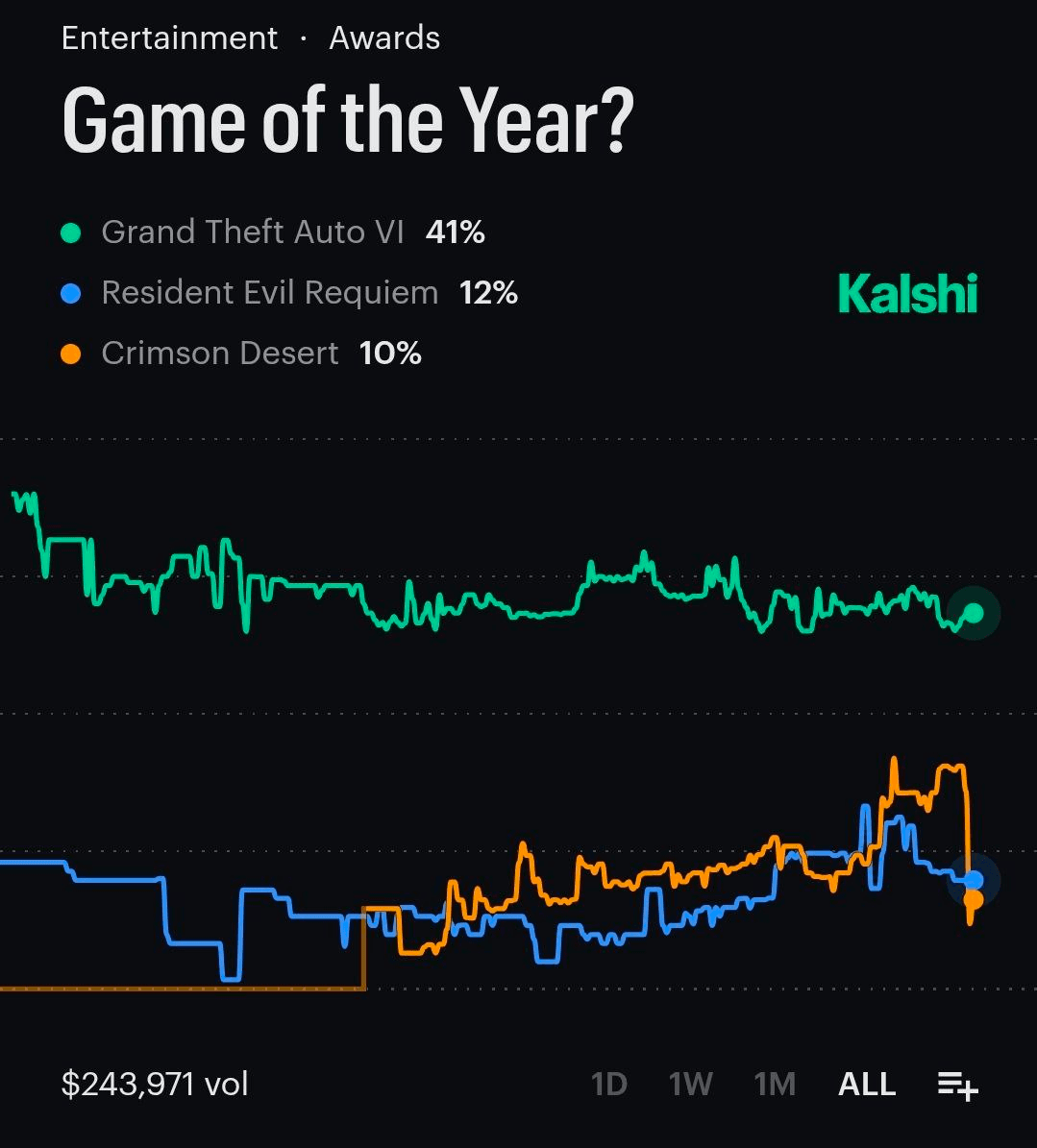 BChoSN/22493/6186149793273416992