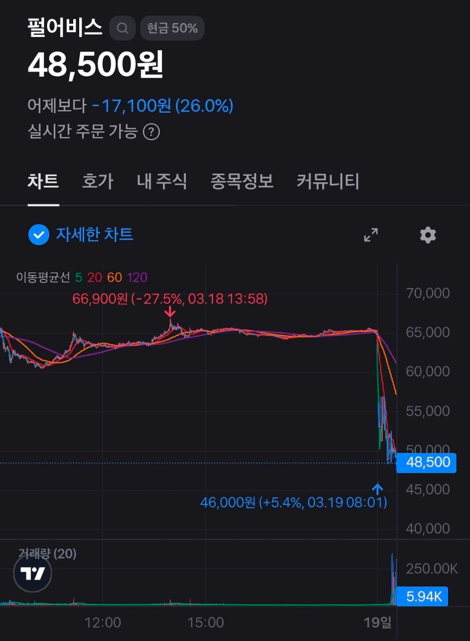 BChoSN/22494/6186149793273416994