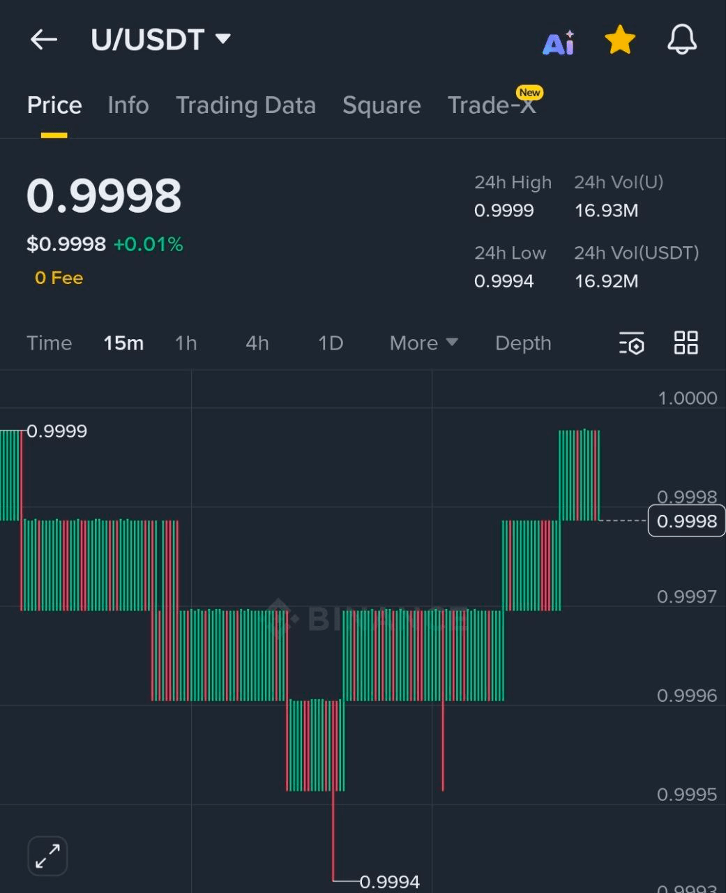 BChoSN/22496/6186149793273417089