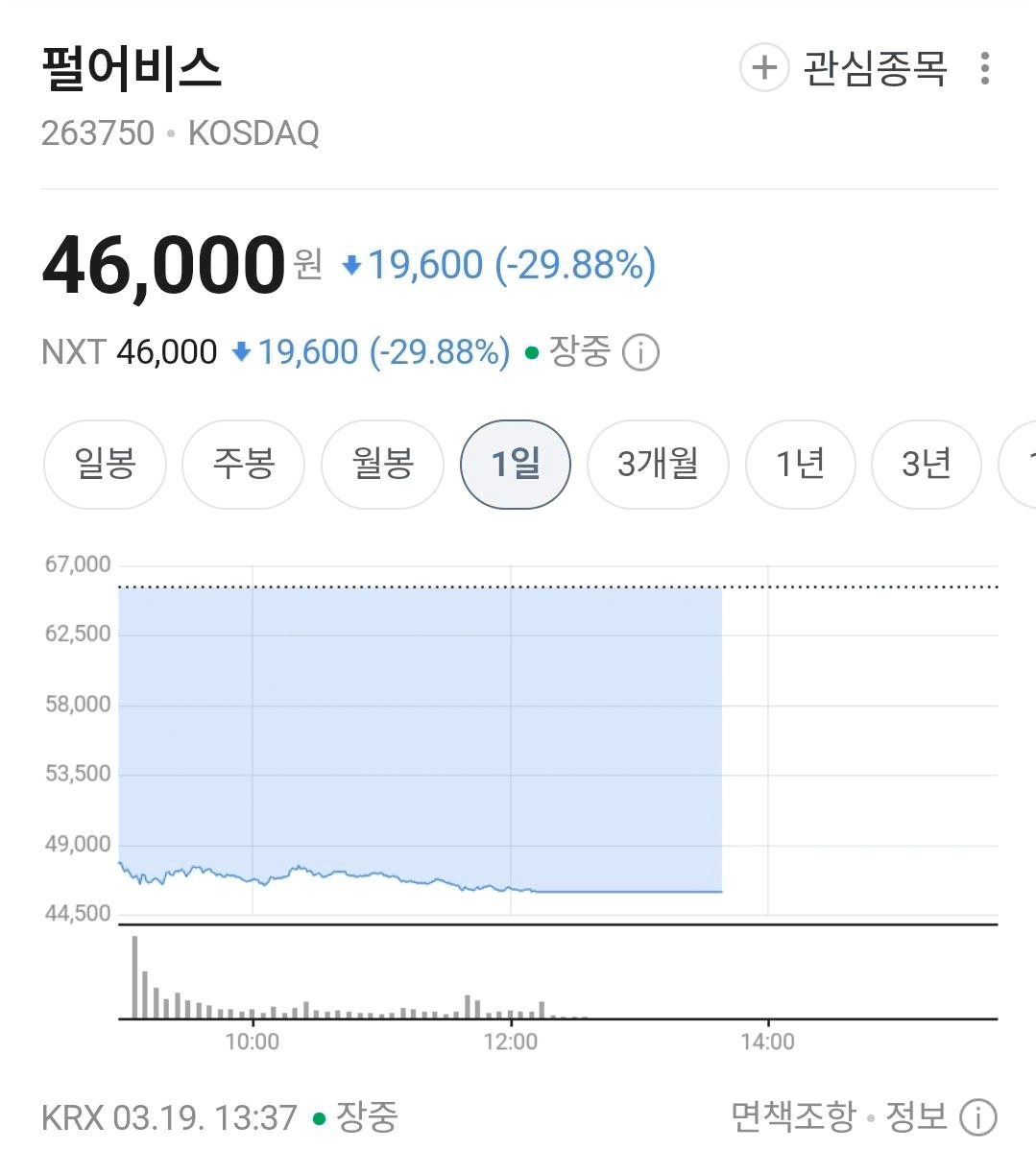 BChoSN/22498/6186149793273417149