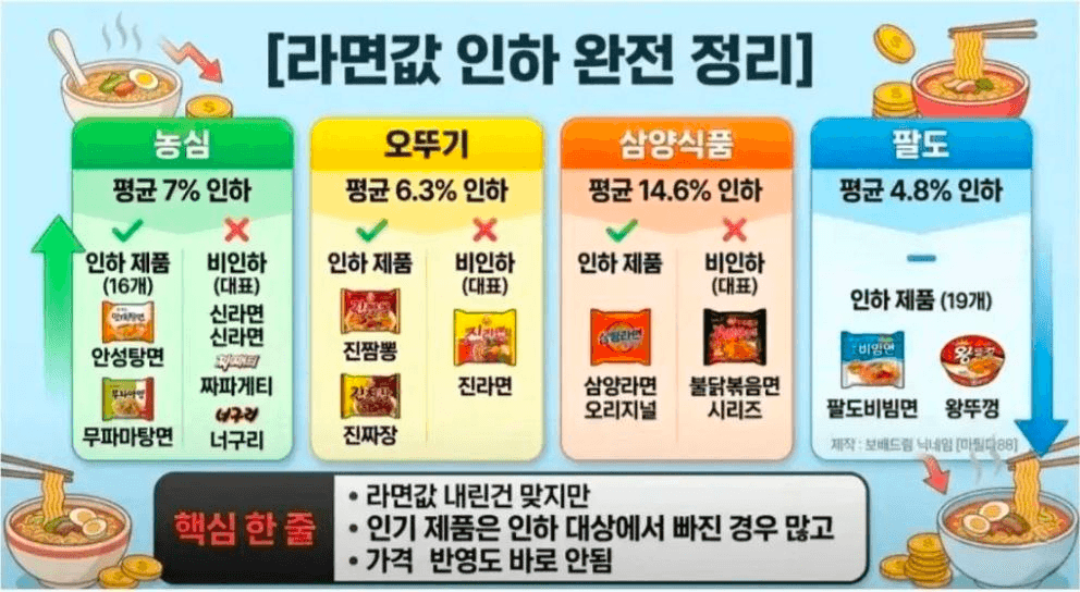 BChoSN/22507/6188363913339014818