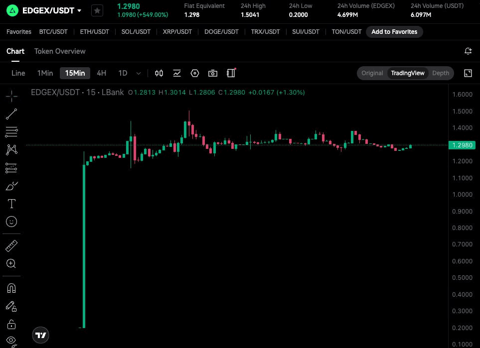 BChoSN/22511/6188363913339014840