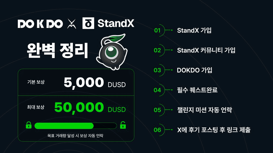 BChoSN/22521/6188489863254969695