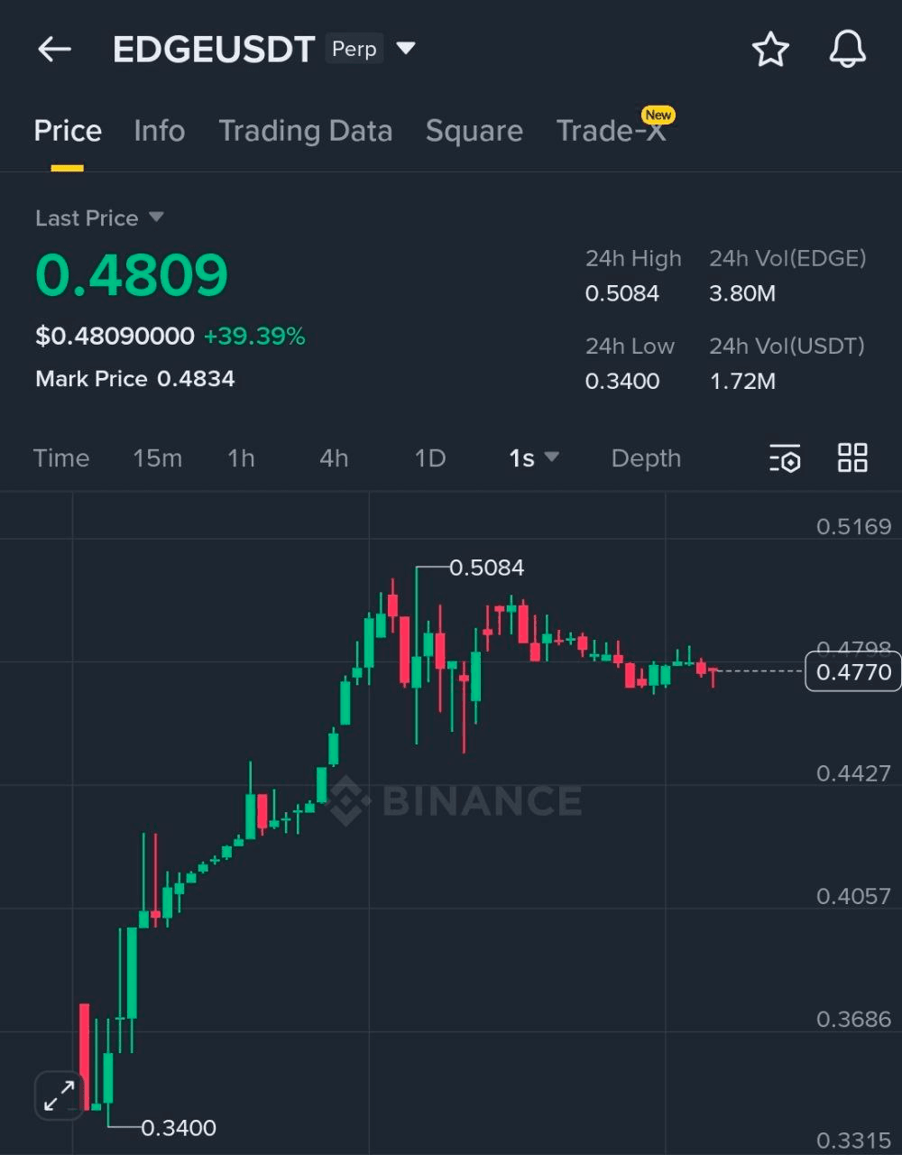 BChoSN/22532/6188363913339015158