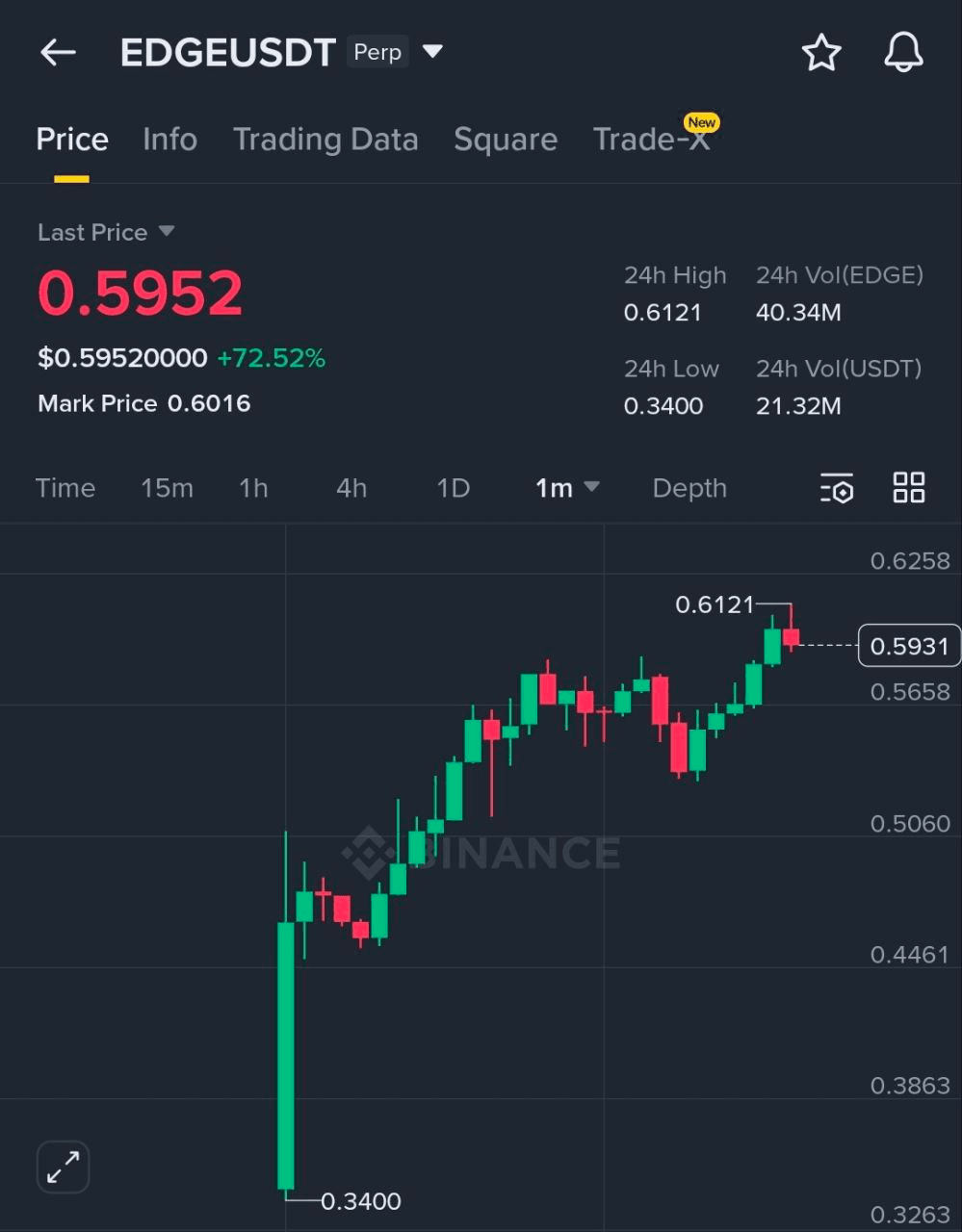 BChoSN/22534/6188363913339015176