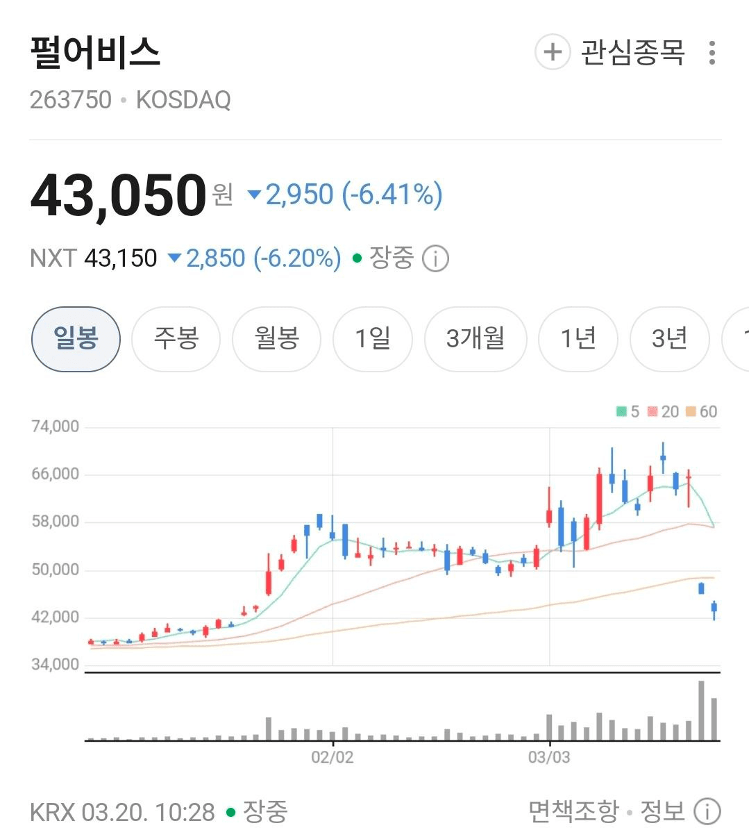 BChoSN/22538/6190615713152699716