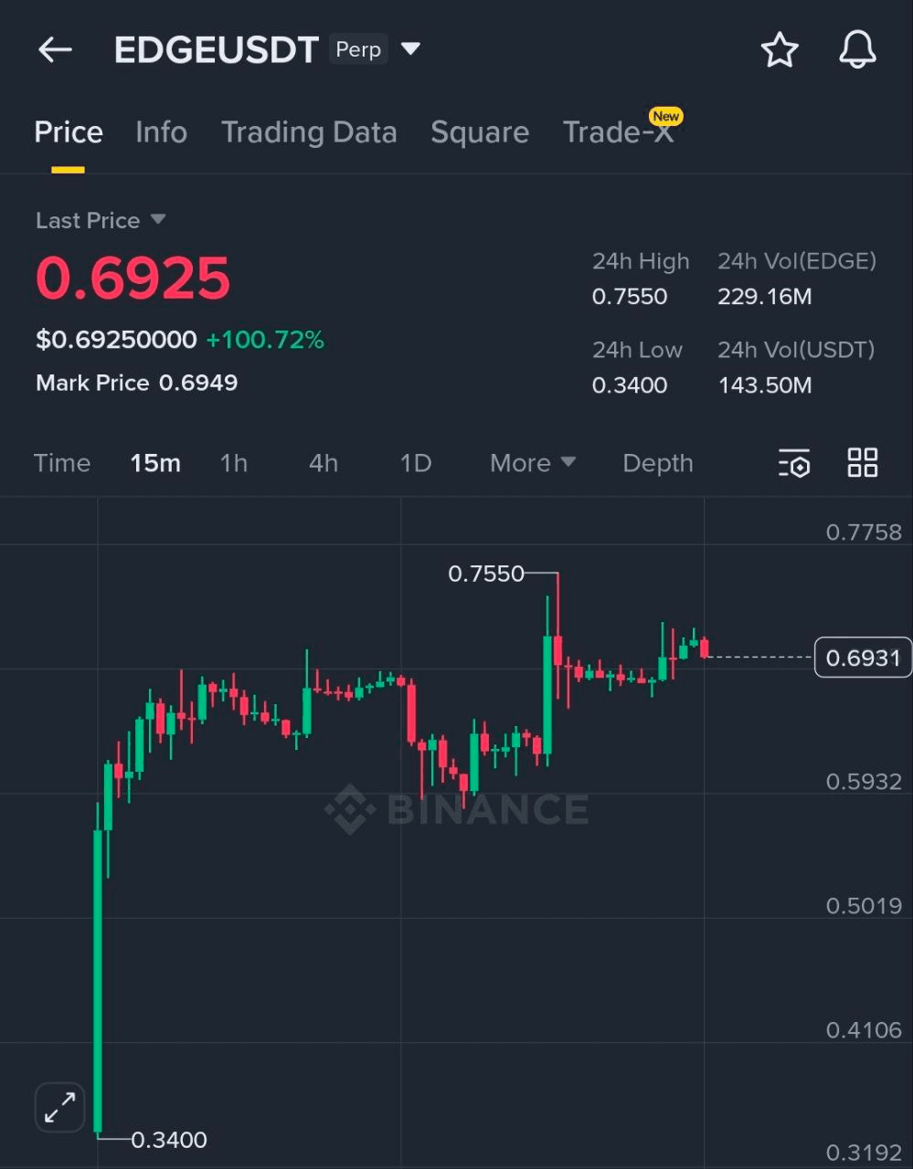 BChoSN/22544/6190615713152699828