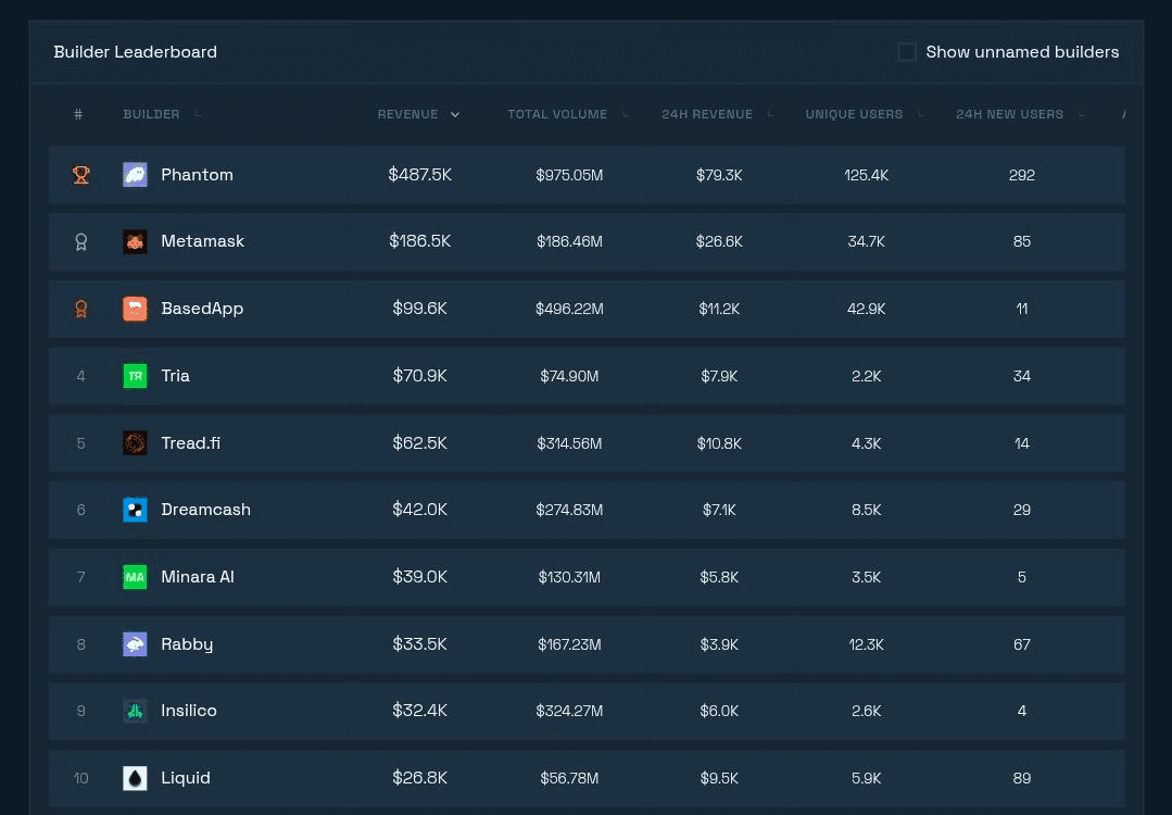 BChoSN/22547/6190615713152699861