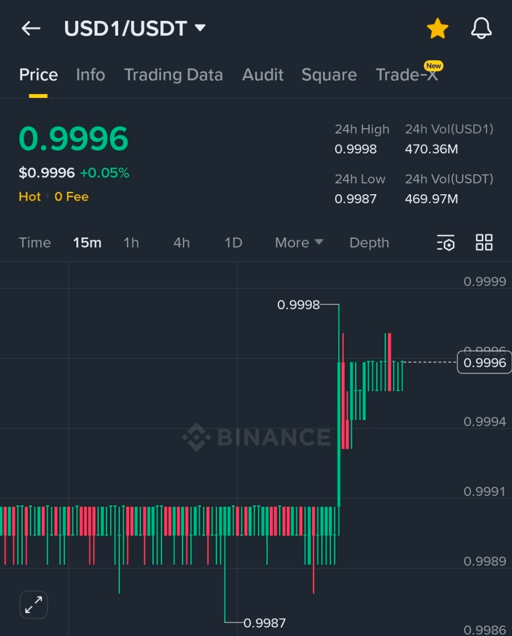 BChoSN/22551/6190615713152699921