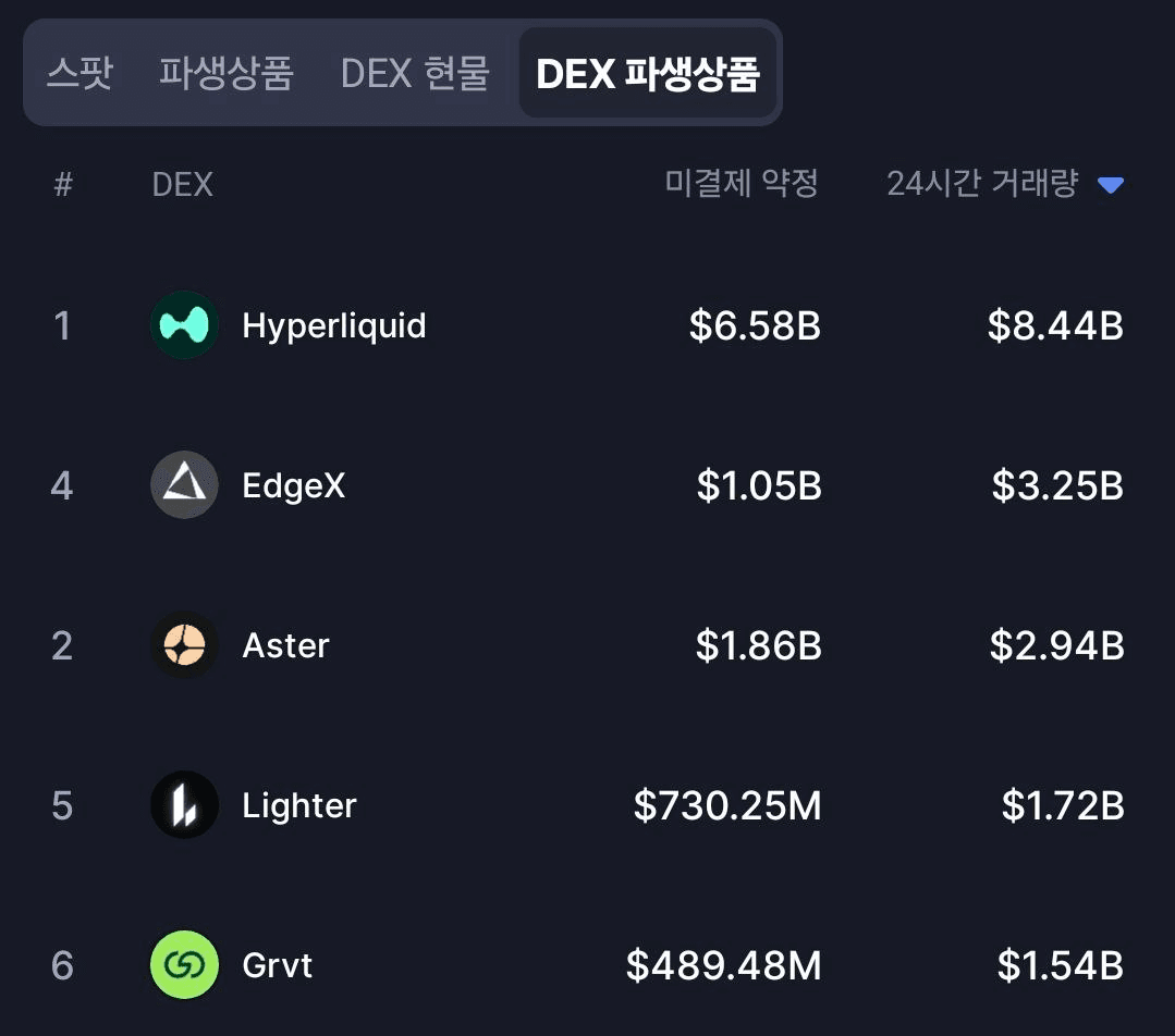 BChoSN/22555/6190615713152699966