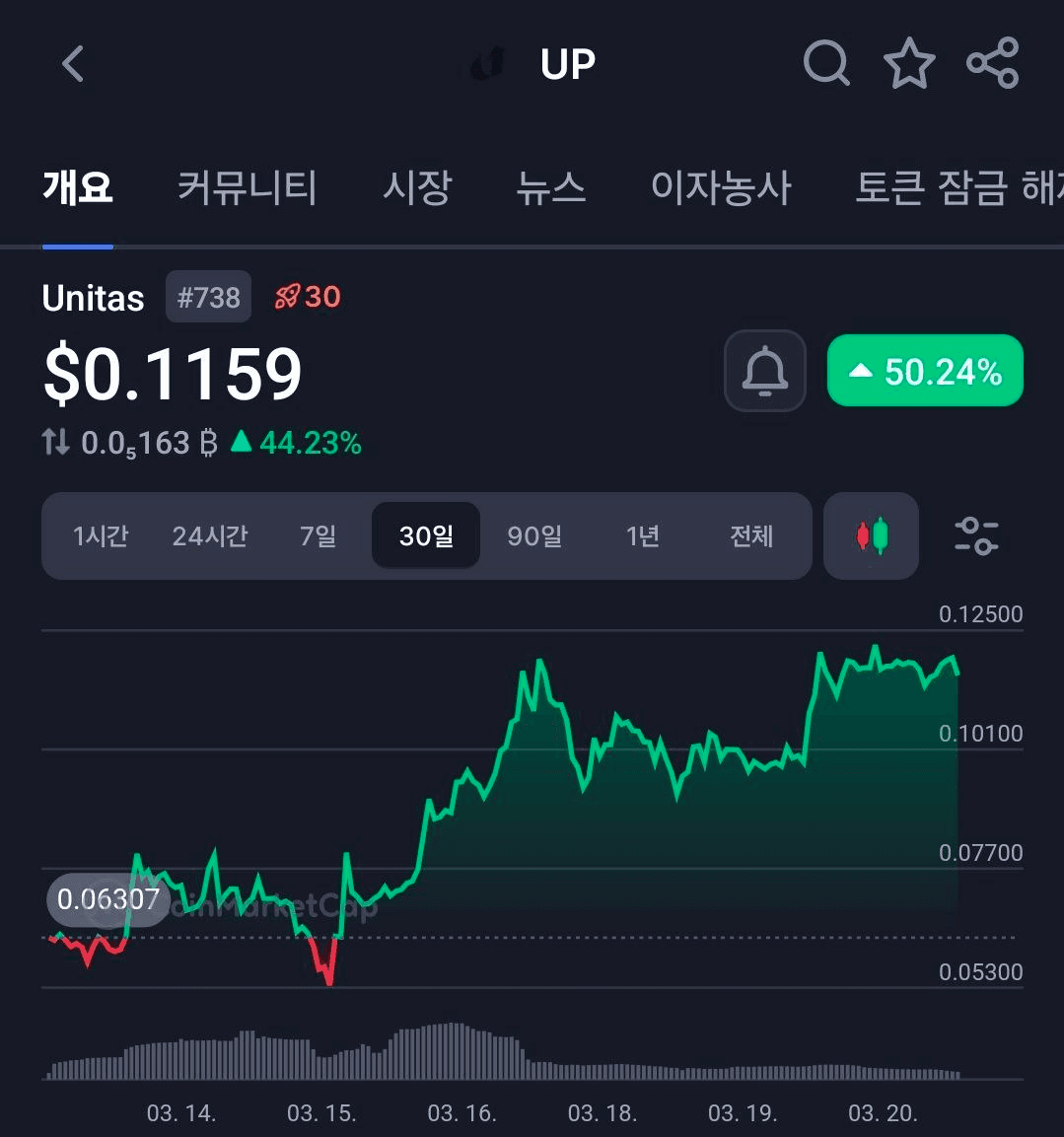 BChoSN/22558/6190615713152699989