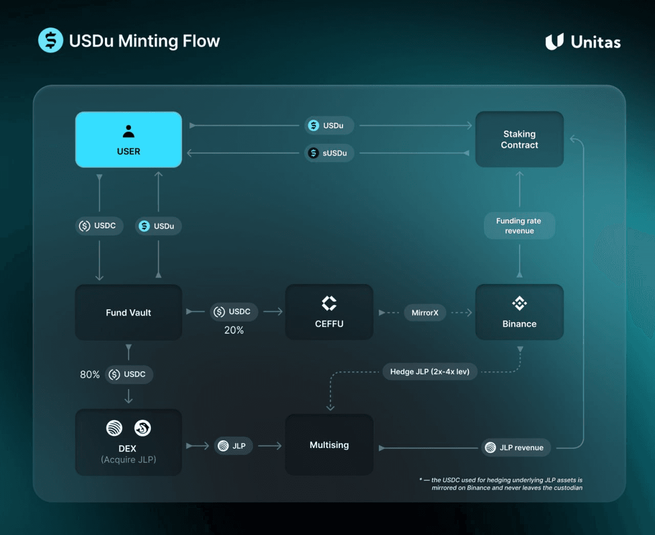 BChoSN/22560/6190741663068655079