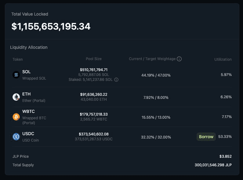 BChoSN/22563/6190615713152700009