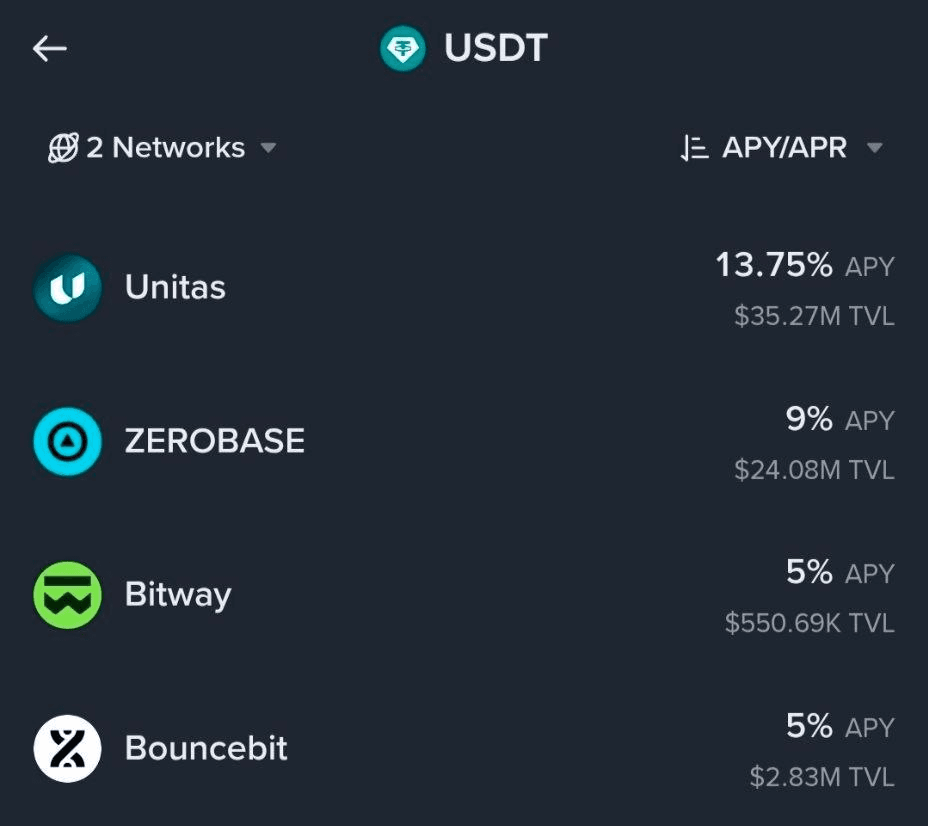 BChoSN/22564/6190615713152700030