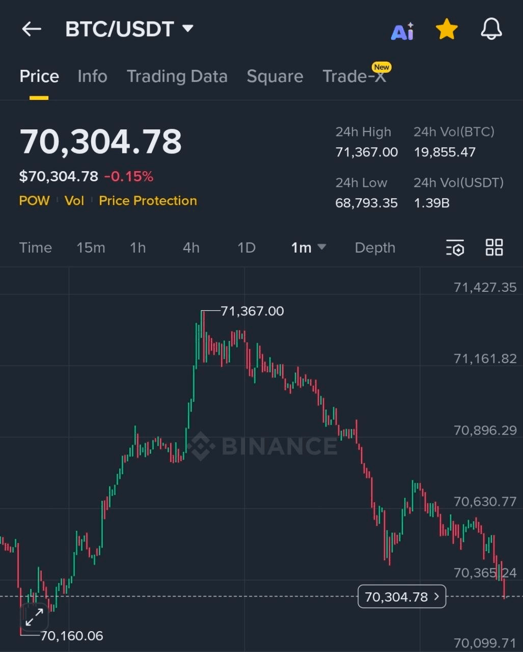 BChoSN/22566/6192867512966385441