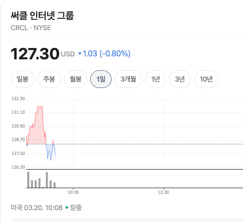 BChoSN/22577/6192867512966385620